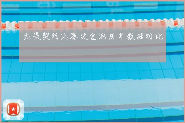 无畏契约比赛奖金池历年数据对比